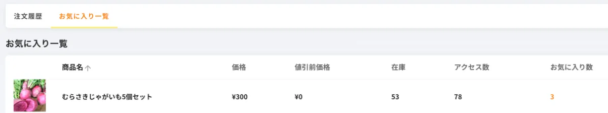 顧客ごとのお気に入り一覧